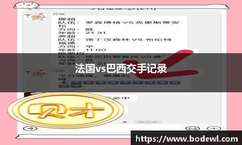 法国vs巴西交手记录